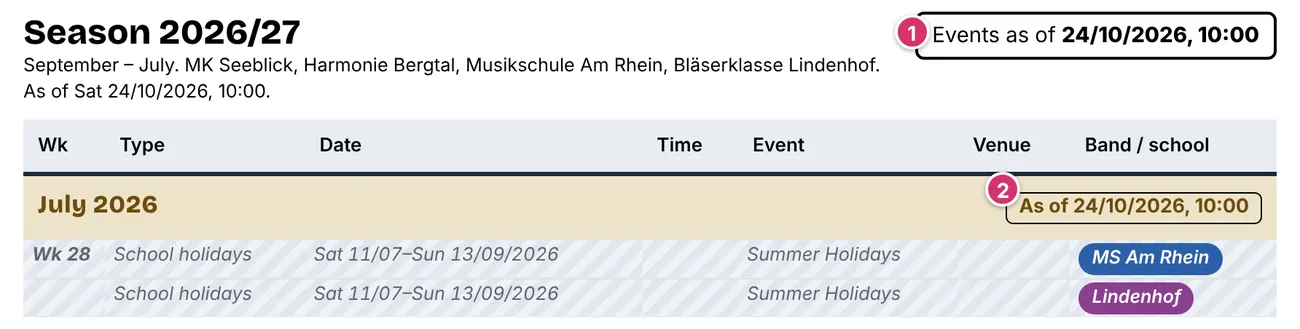 Top of the printout with the date of the events