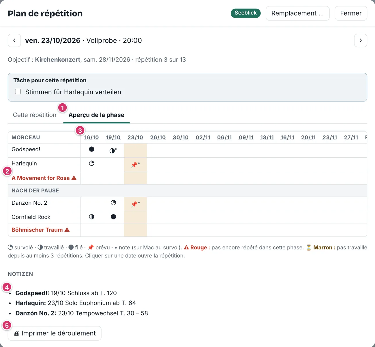 Aperçu de la phase avec tous les morceaux et répétitions