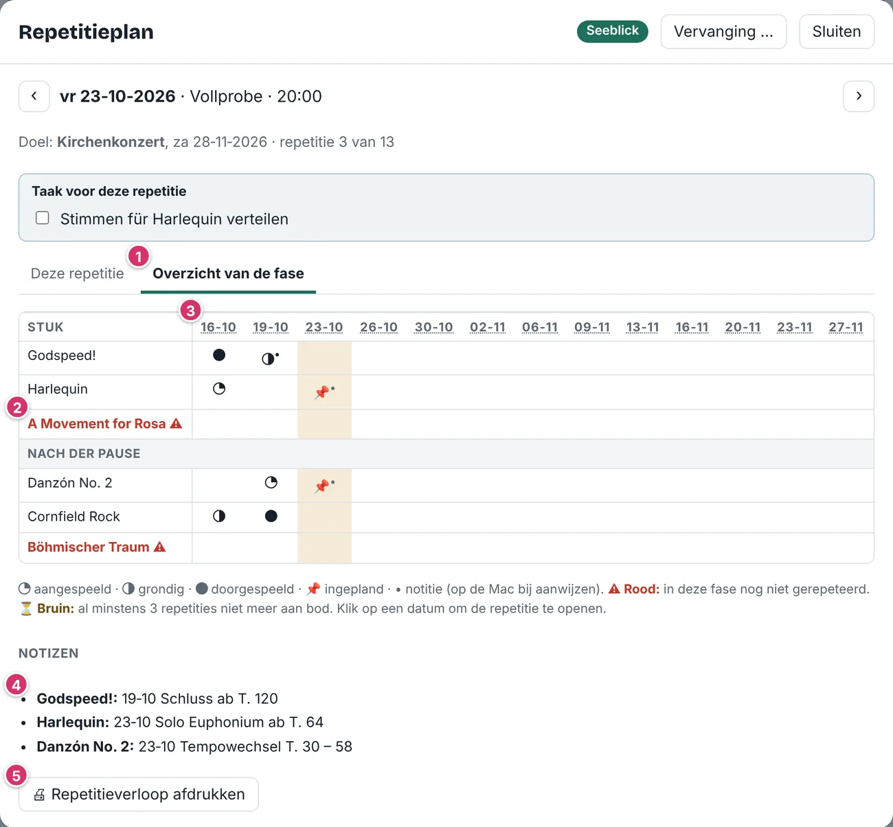 Overzicht van de fase met alle stukken en repetities