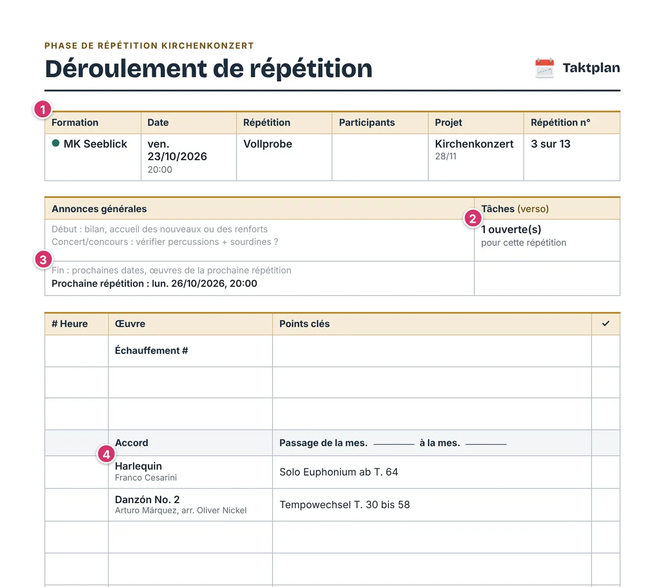 Feuille Déroulement de répétition remplie, moitié supérieure