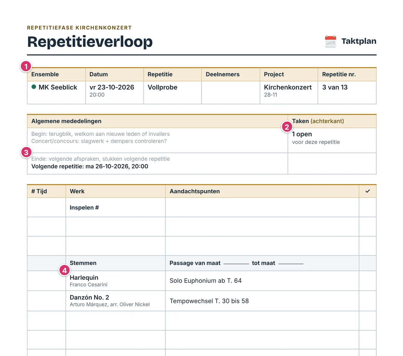 Ingevuld blad Repetitieverloop, bovenste helft