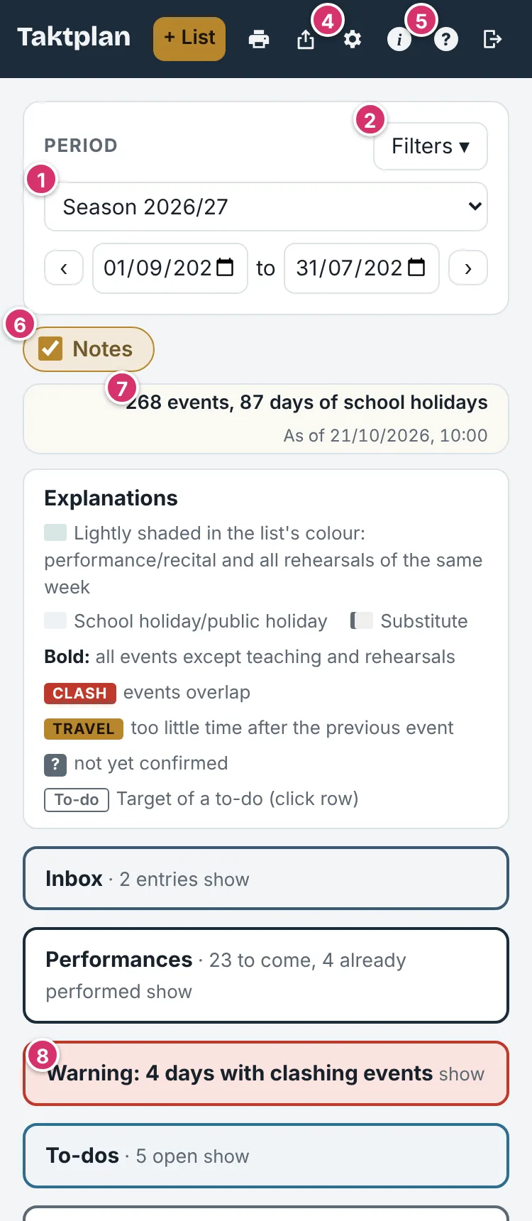 Overview on the iPhone with period, lists, filters and explanations