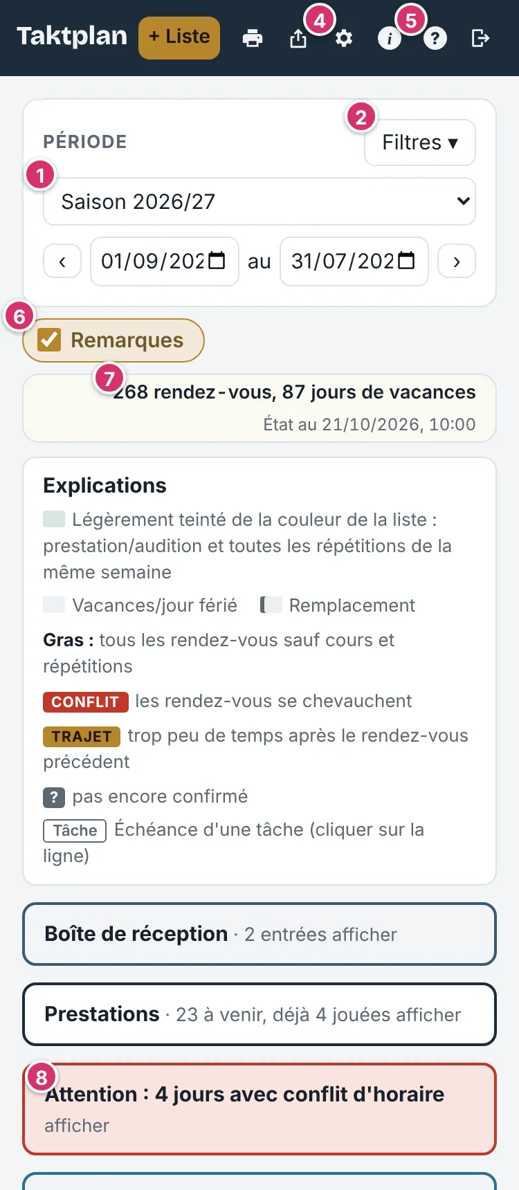 Vue d’ensemble sur iPhone avec période, listes, filtres et explications