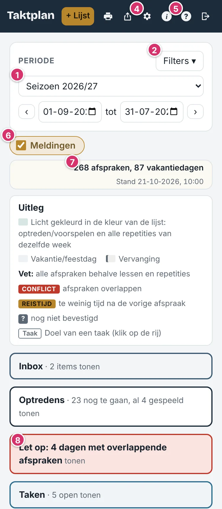 Overzicht op de iPhone met periode, lijsten, filters en uitleg