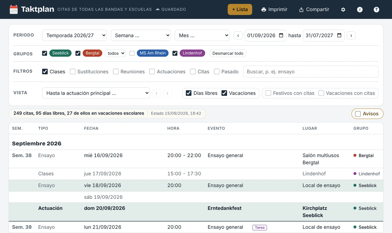 Lista general con fechas de cuatro listas de ejemplo