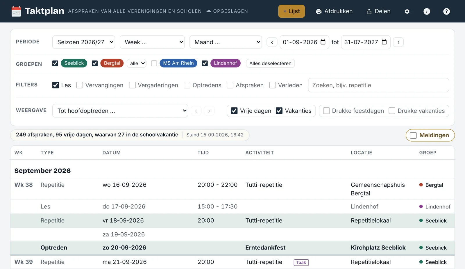 Totaaloverzicht met afspraken uit vier voorbeeldlijsten