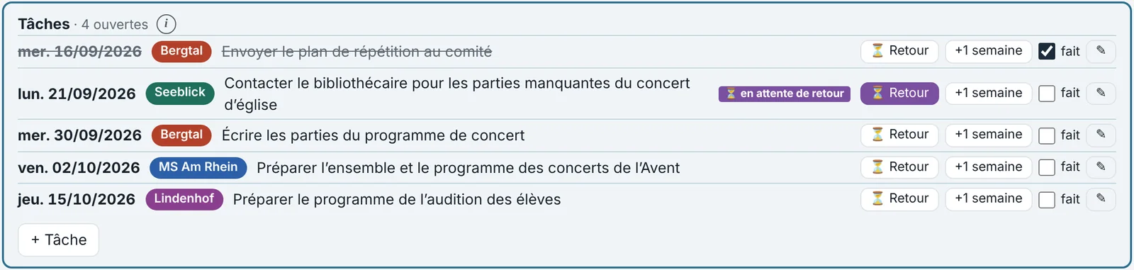 Liste de tâches avec des répétitions comme échéance