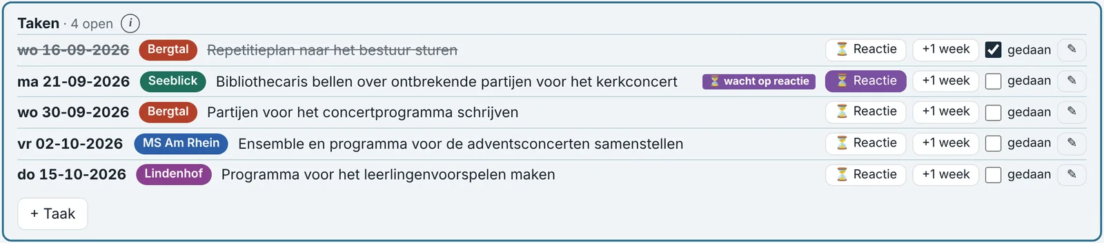 Takenlijst met repetities als deadline